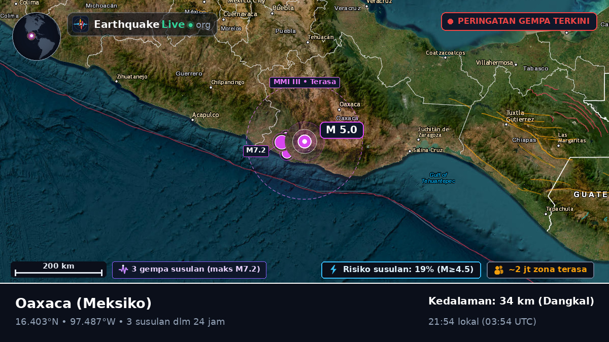 Oaxaca, Meksiko