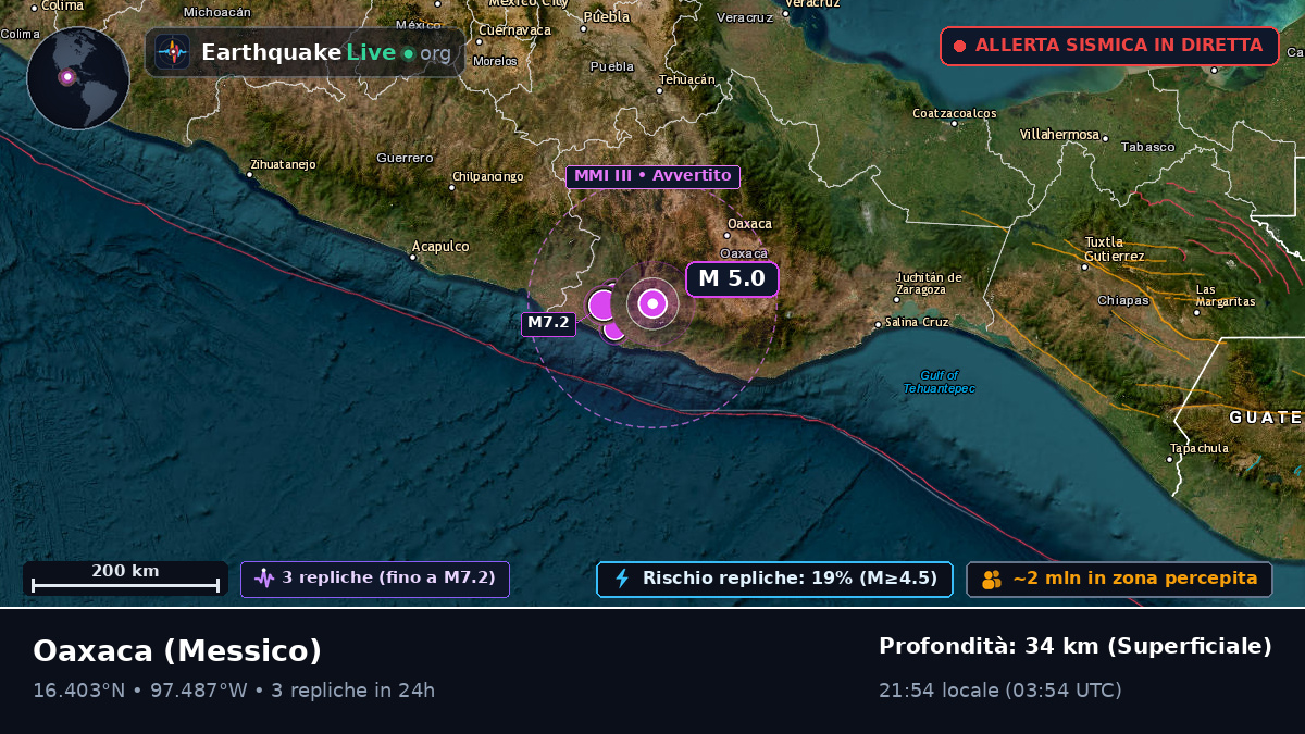 Oaxaca, Messico