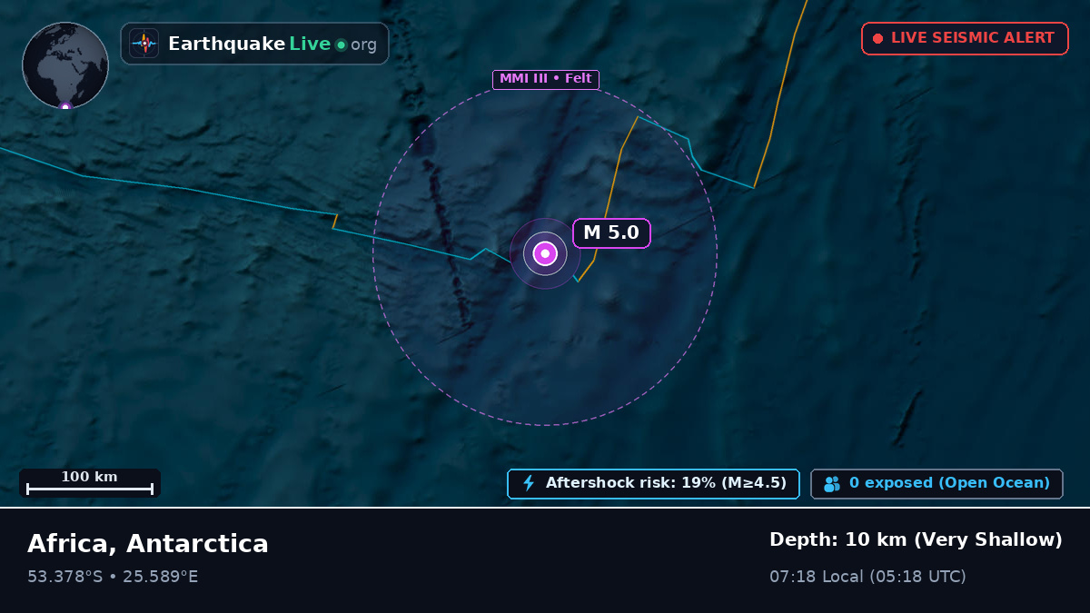 Indian Ocean (Antarctica)