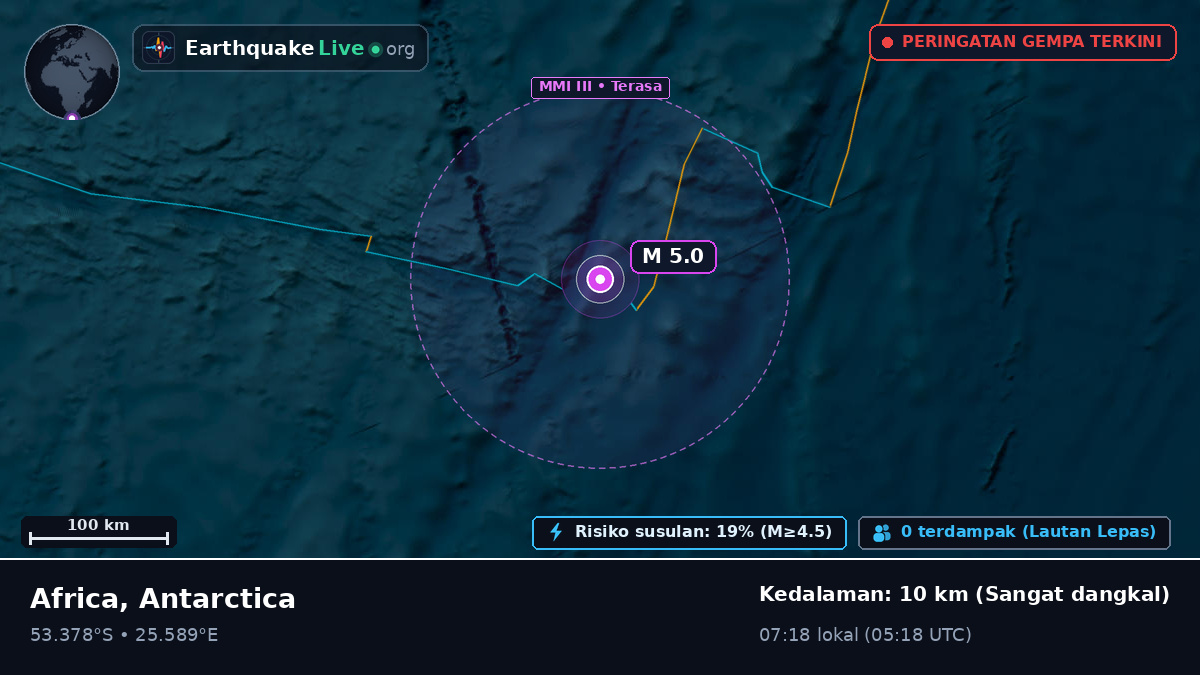 Samudra Hindia (Antarctica)