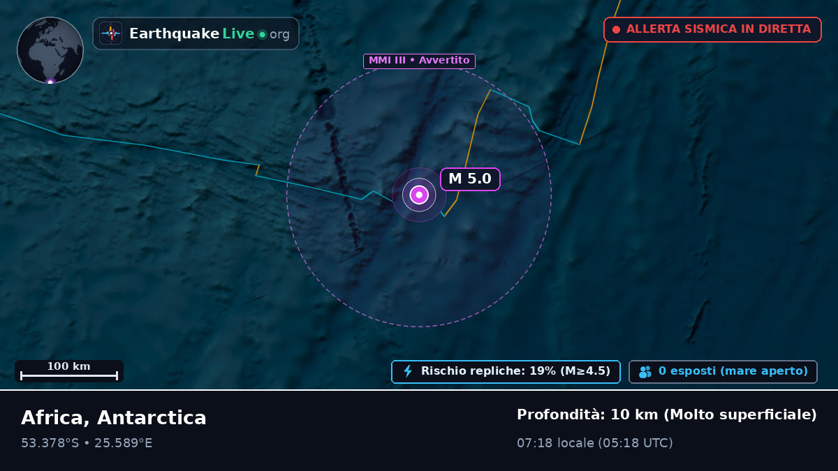 Oceano Indiano (Antarctica)