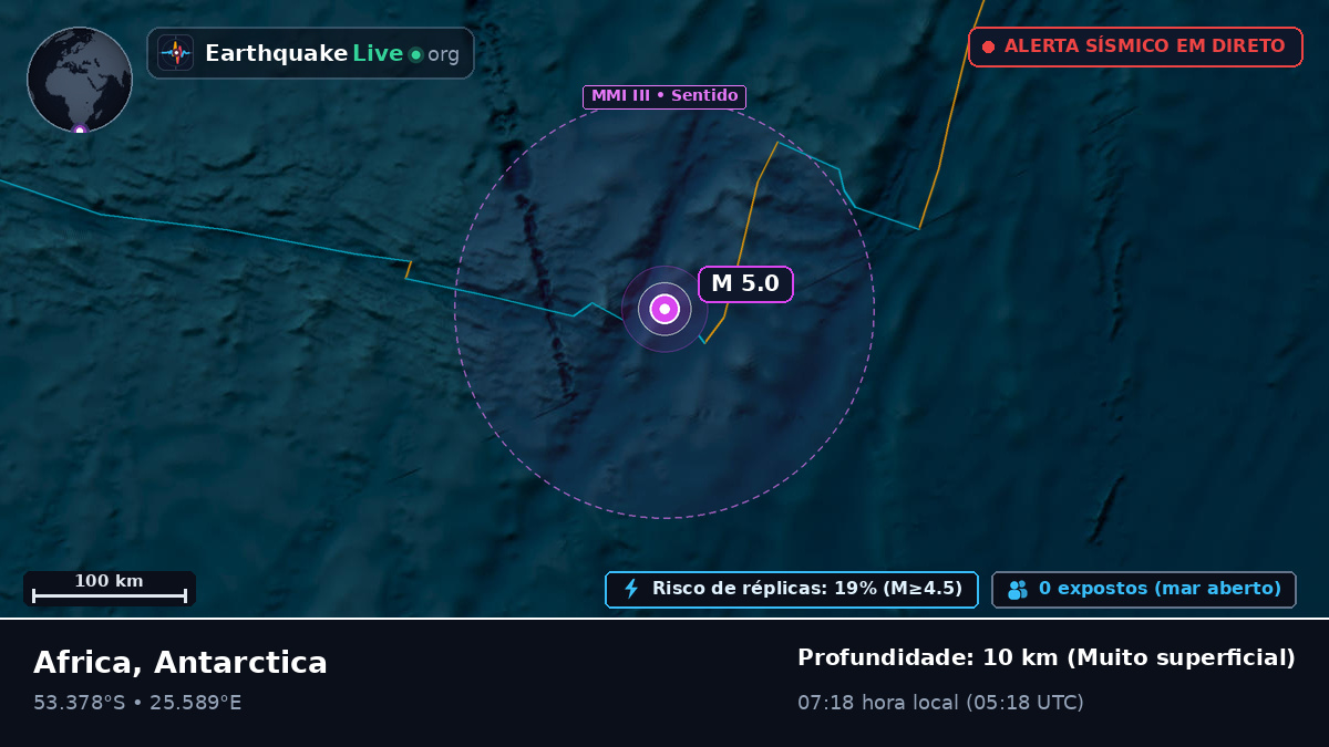 Oceano Índico (Antarctica)