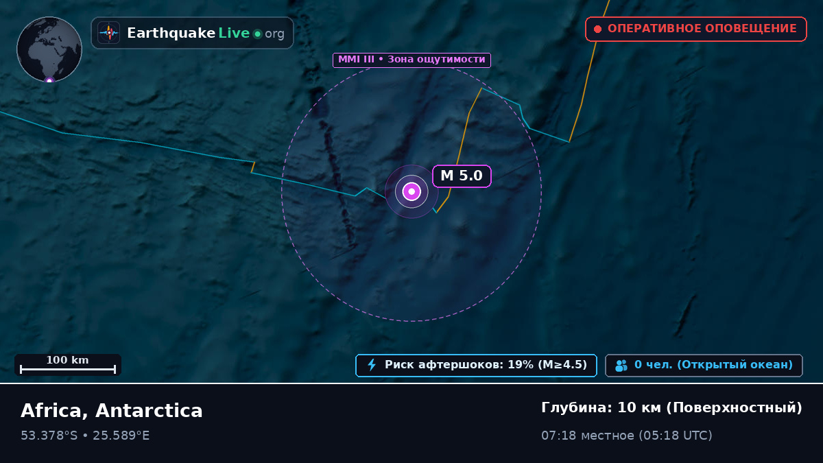 Индийский океан (Antarctica)