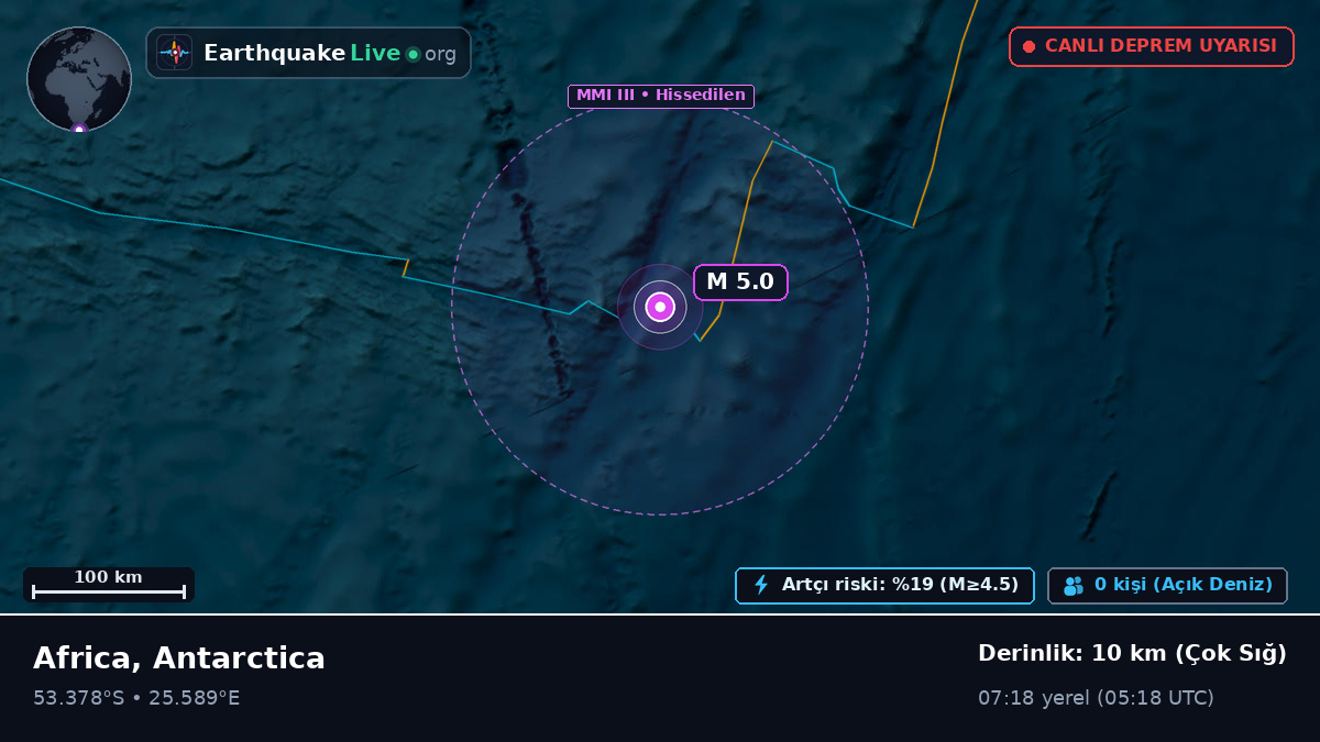 Hint Okyanusu (Antarctica)