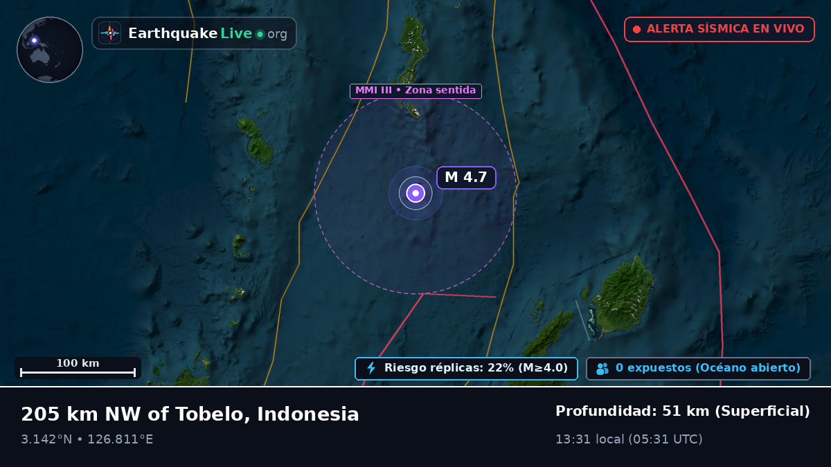 Océano Pacífico Norte (Indonesia)