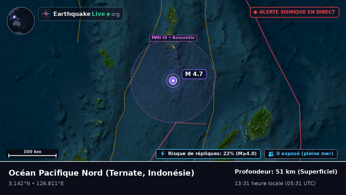 Océan Pacifique Nord (Indonésie)