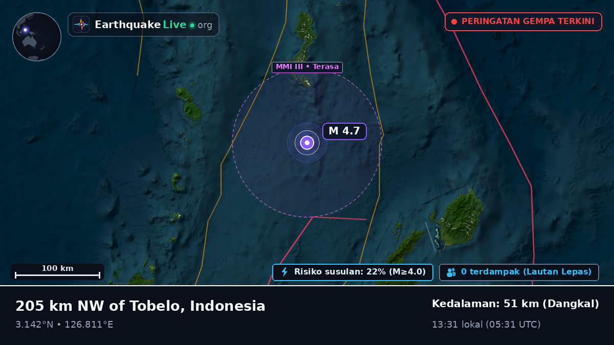 Samudra Pasifik Utara (Indonesia)