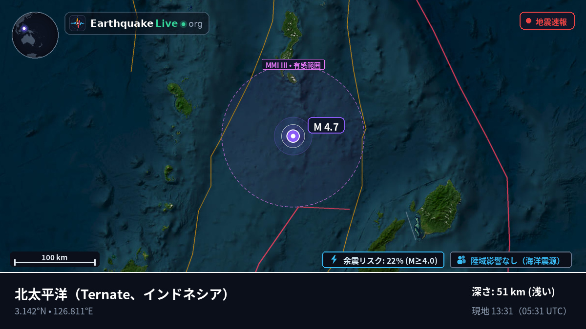 北太平洋 (インドネシア)
