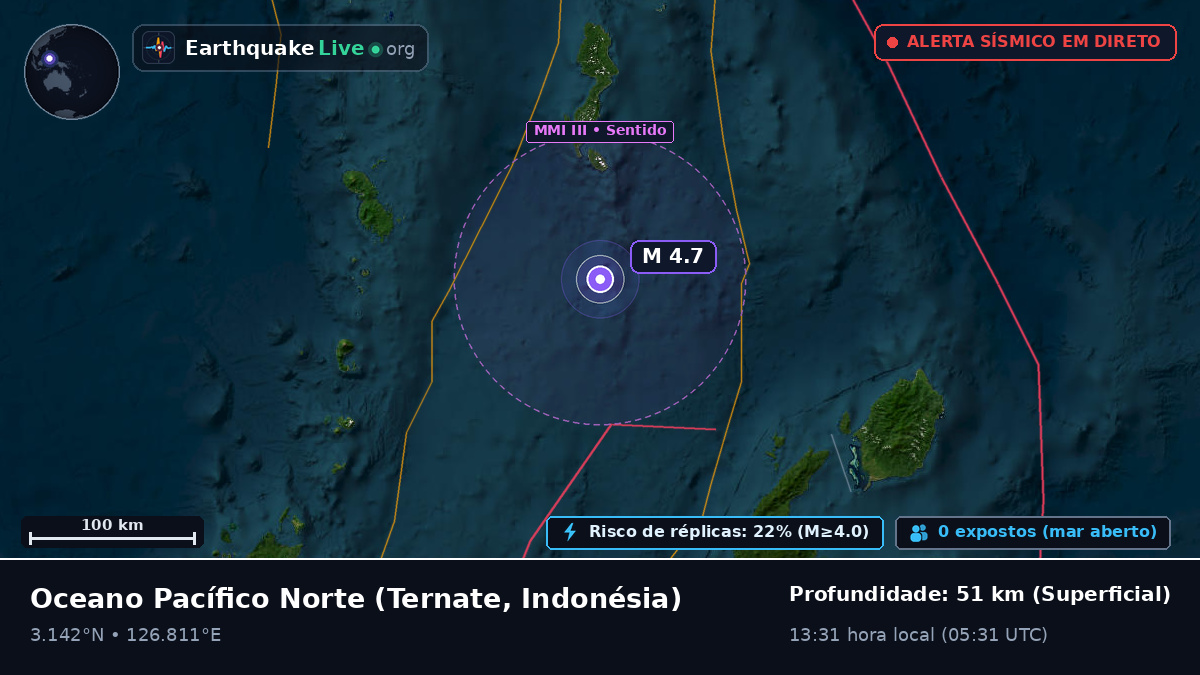 Oceano Pacífico Norte (Indonésia)
