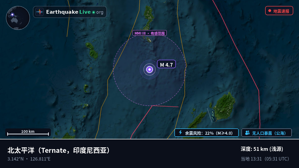 北太平洋 (印度尼西亚)