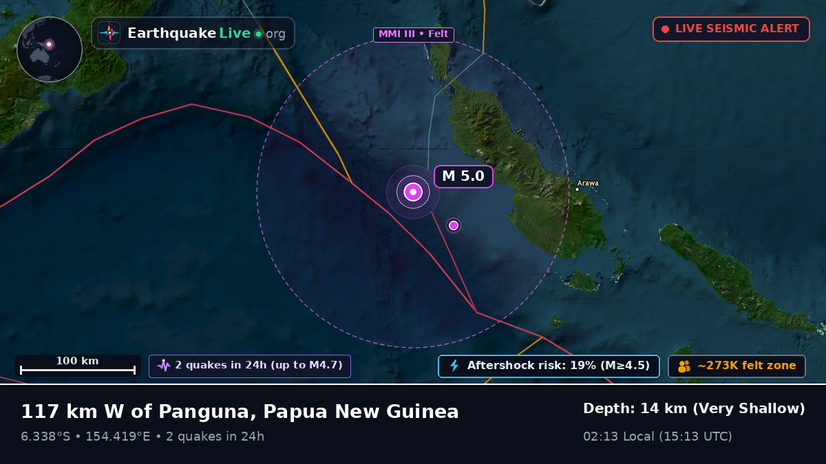 Solomon Sea (Papua New Guinea)