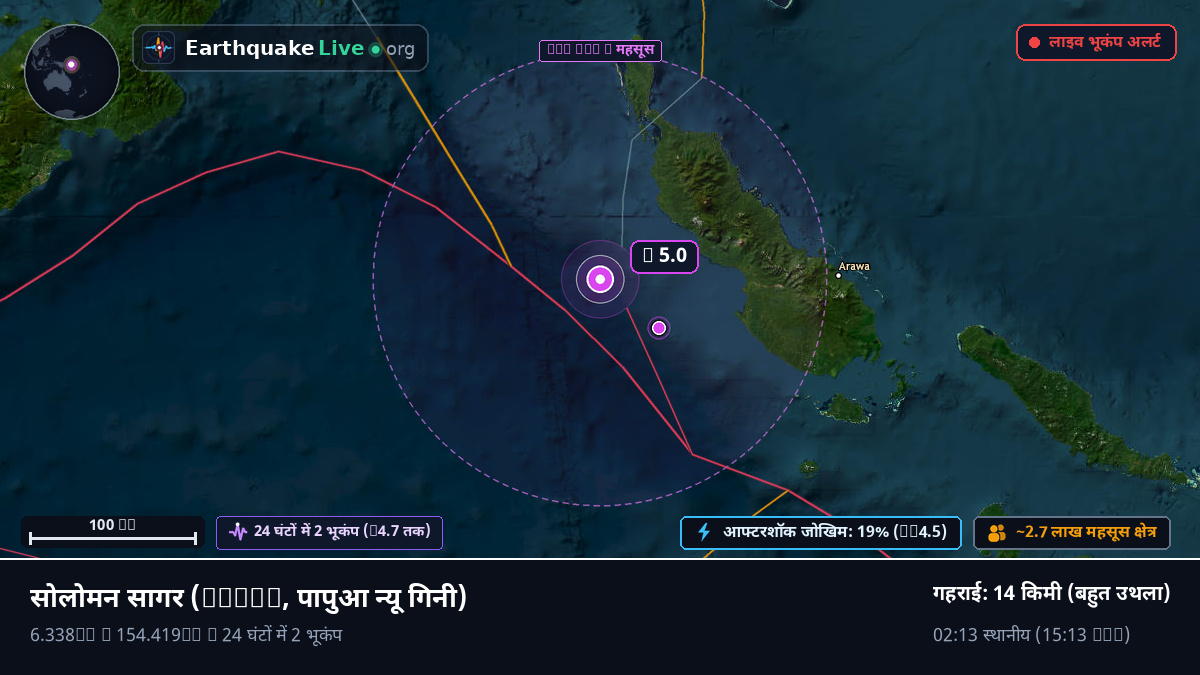 सोलोमन सागर (पापुआ न्यू गिनी)