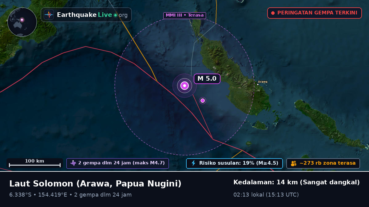 Laut Solomon (Papua Nugini)