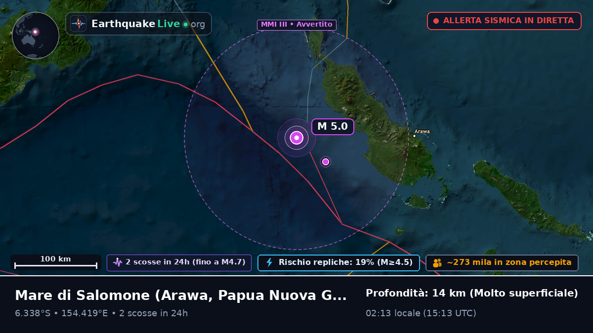 Mare di Salomone (Papua Nuova Guinea)