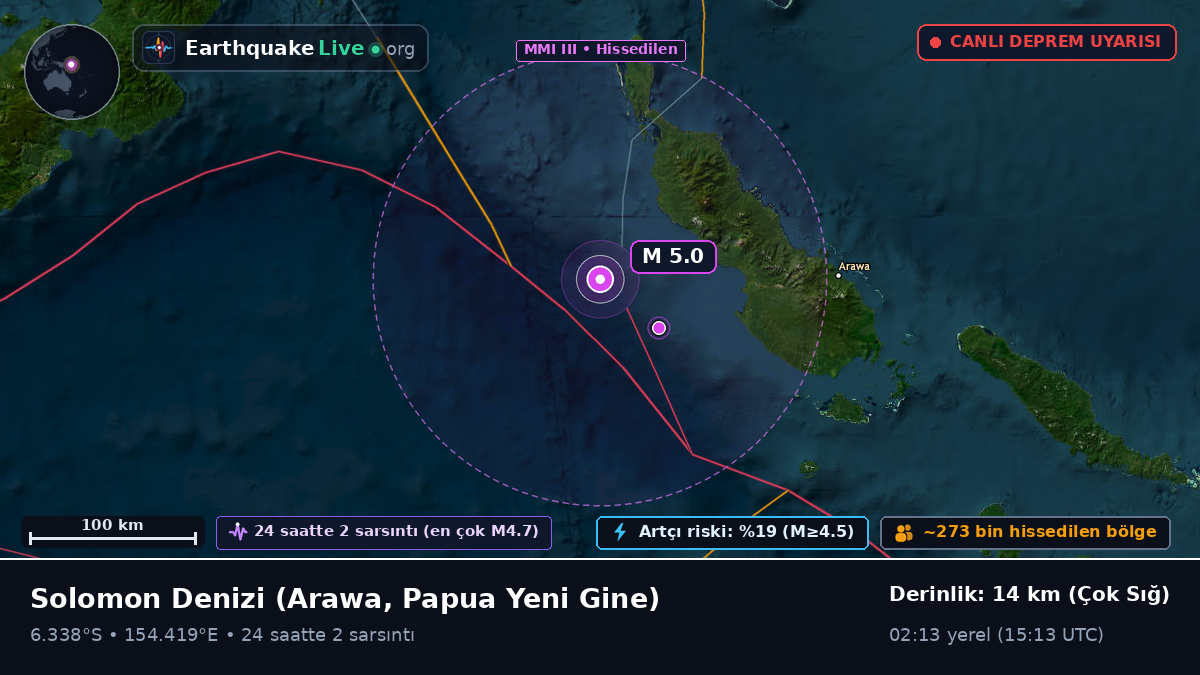 Solomon Denizi (Papua Yeni Gine)