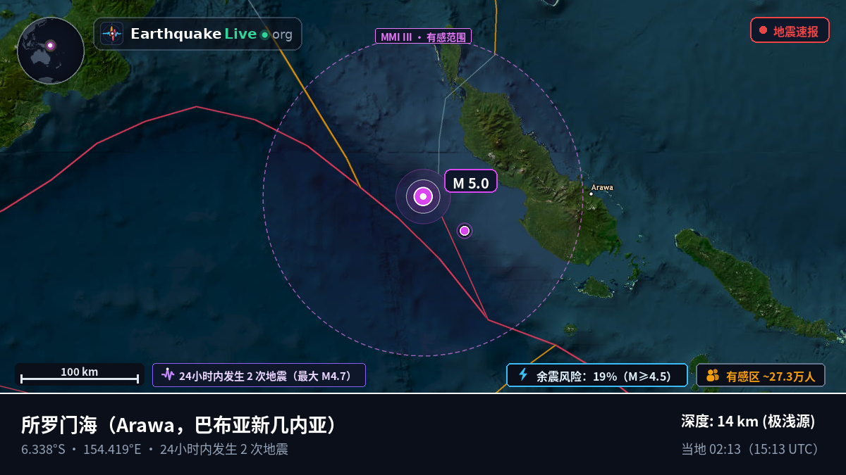 所罗门海 (巴布亚新几内亚)