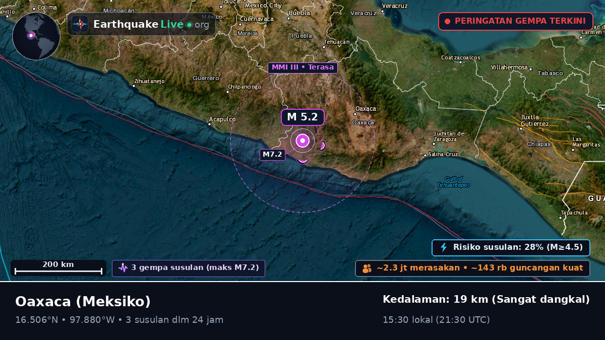 Oaxaca, Meksiko