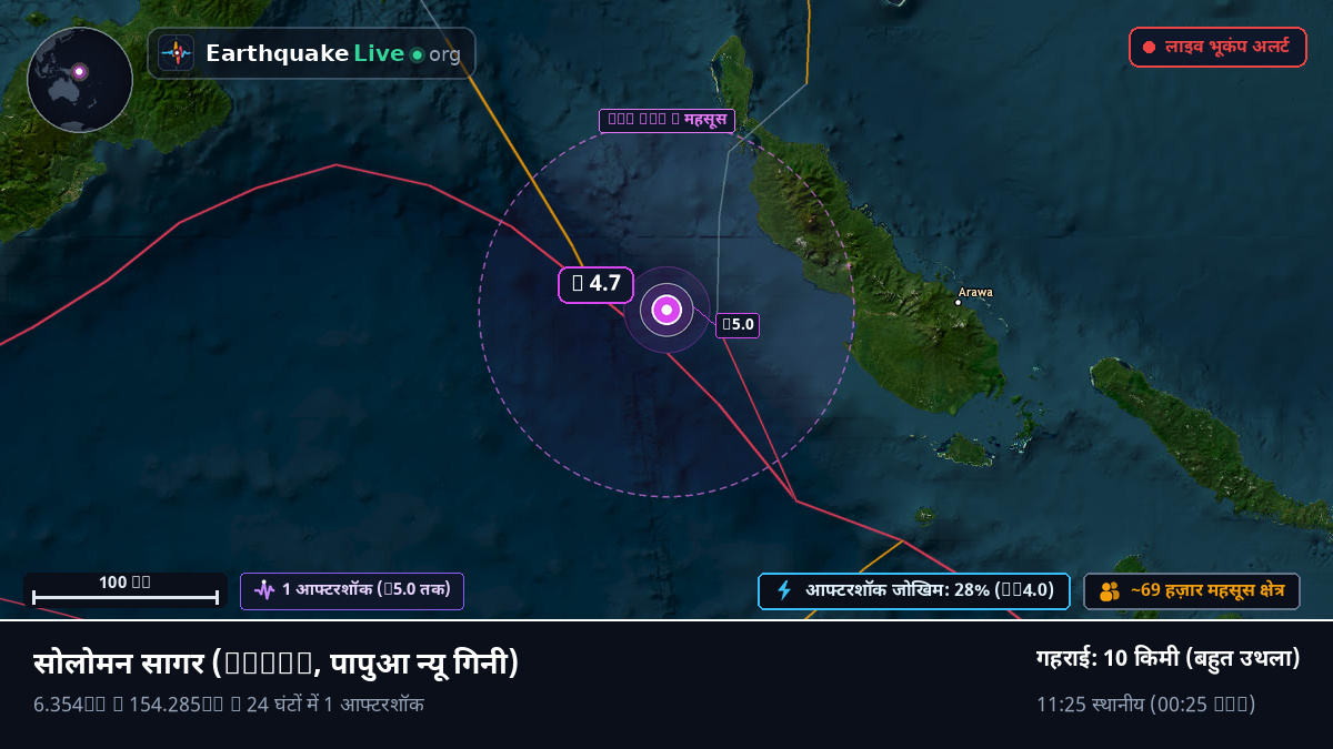 सोलोमन सागर (पापुआ न्यू गिनी)