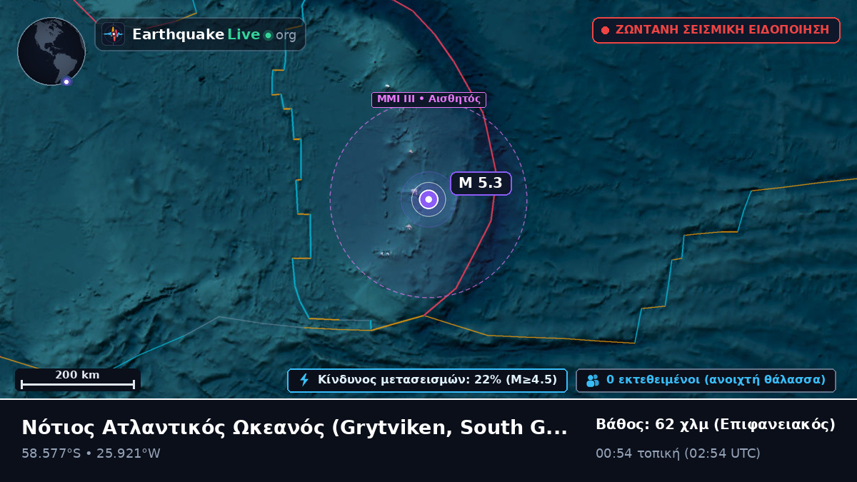 Νότιος Ατλαντικός Ωκεανός (South Georgia and the Islands)