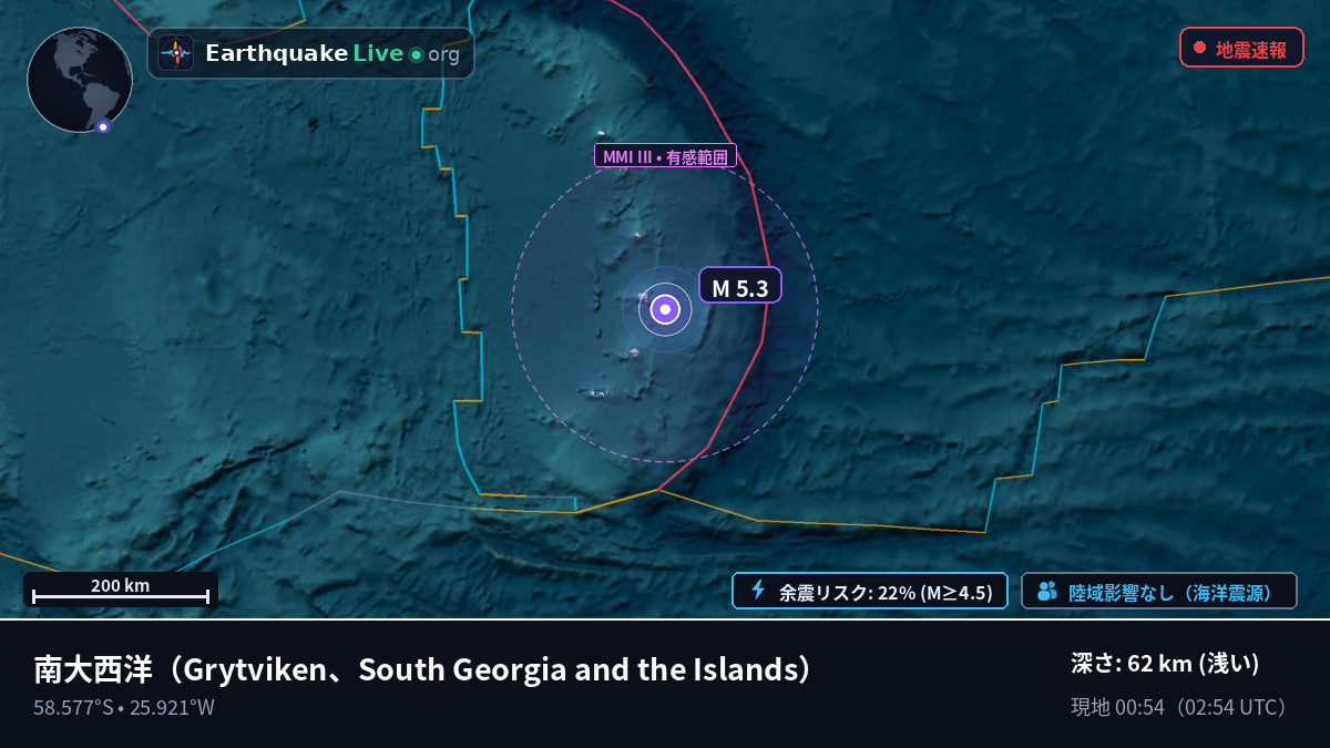 南大西洋 (South Georgia and the Islands)