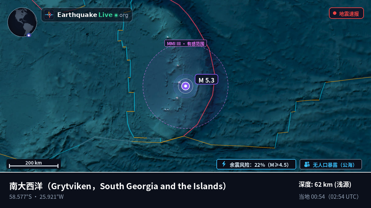 南大西洋 (South Georgia and the Islands)