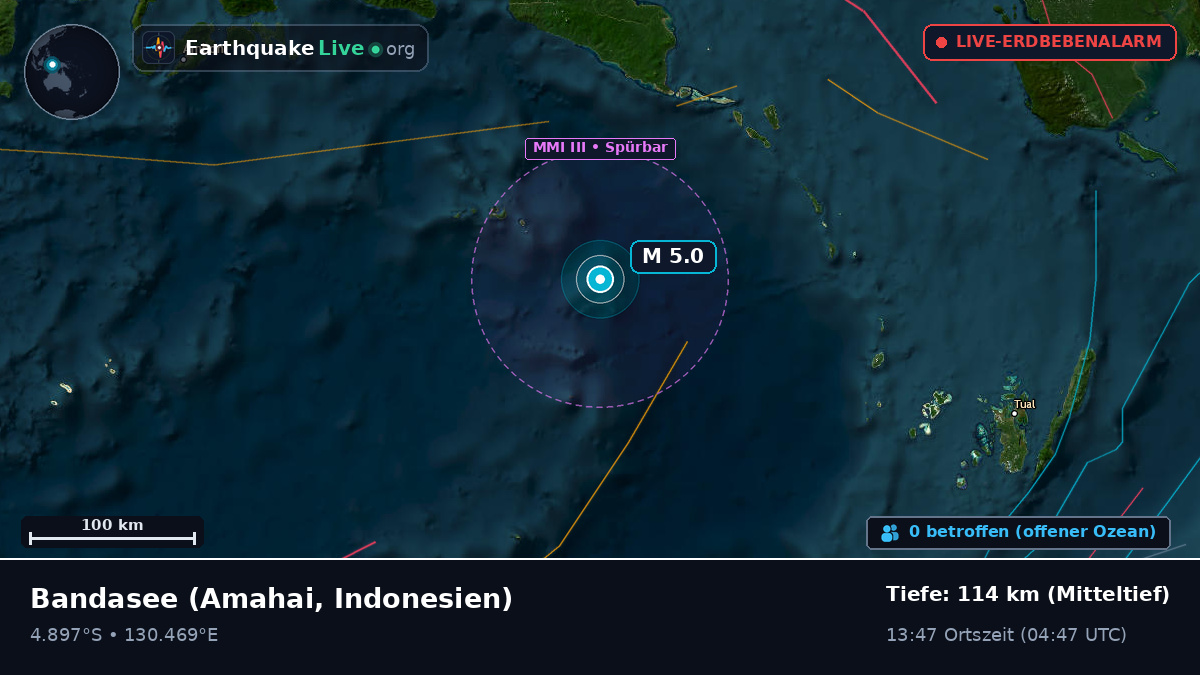Bandasee (Indonesien)
