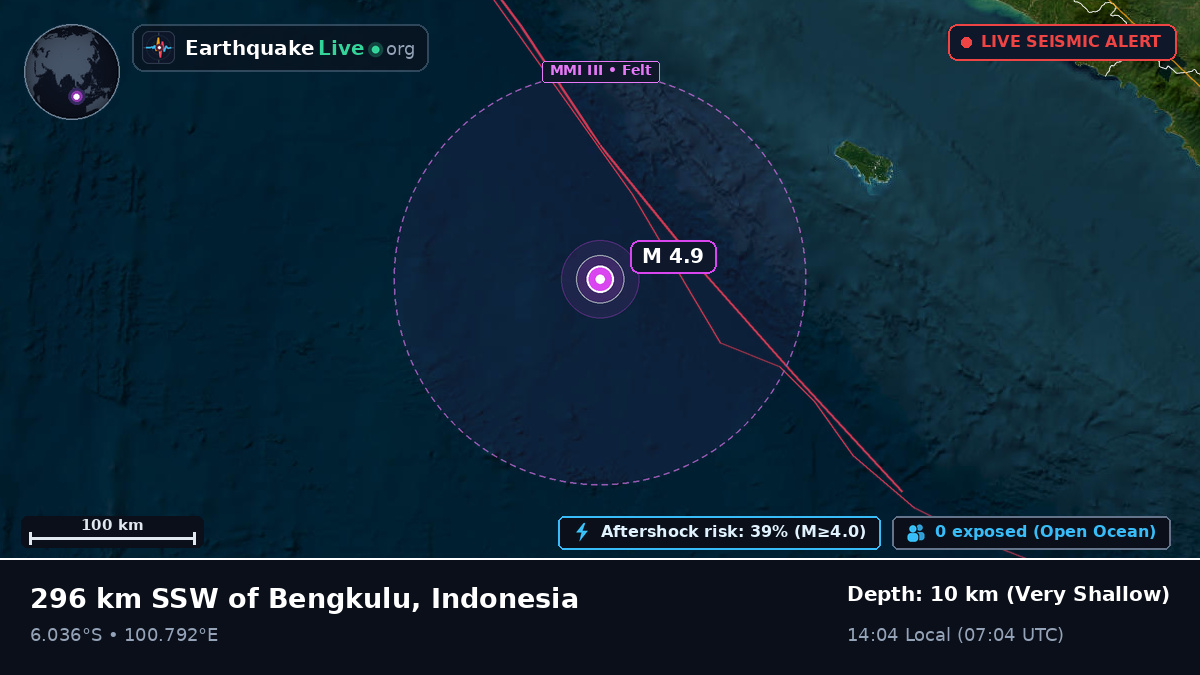 Indian Ocean (Indonesia)
