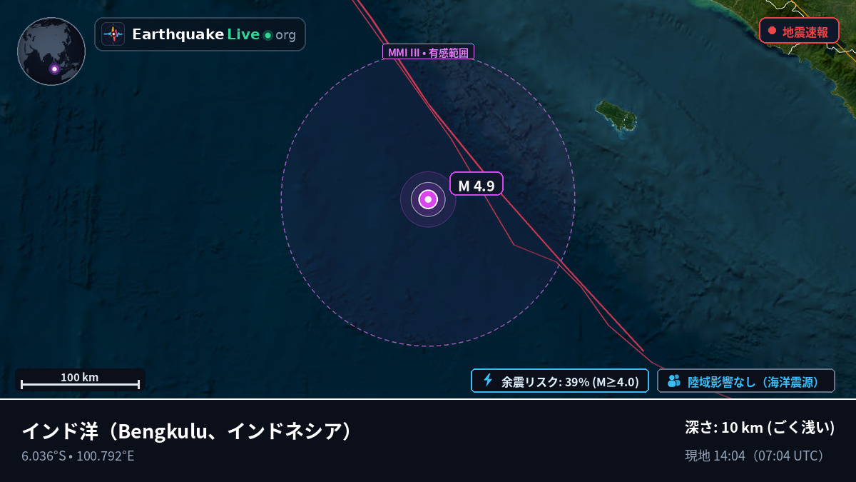 インド洋 (インドネシア)