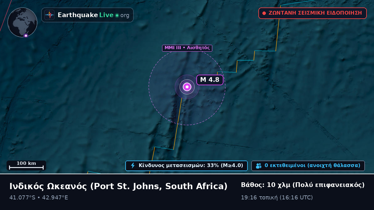 Ινδικός Ωκεανός (South Africa)