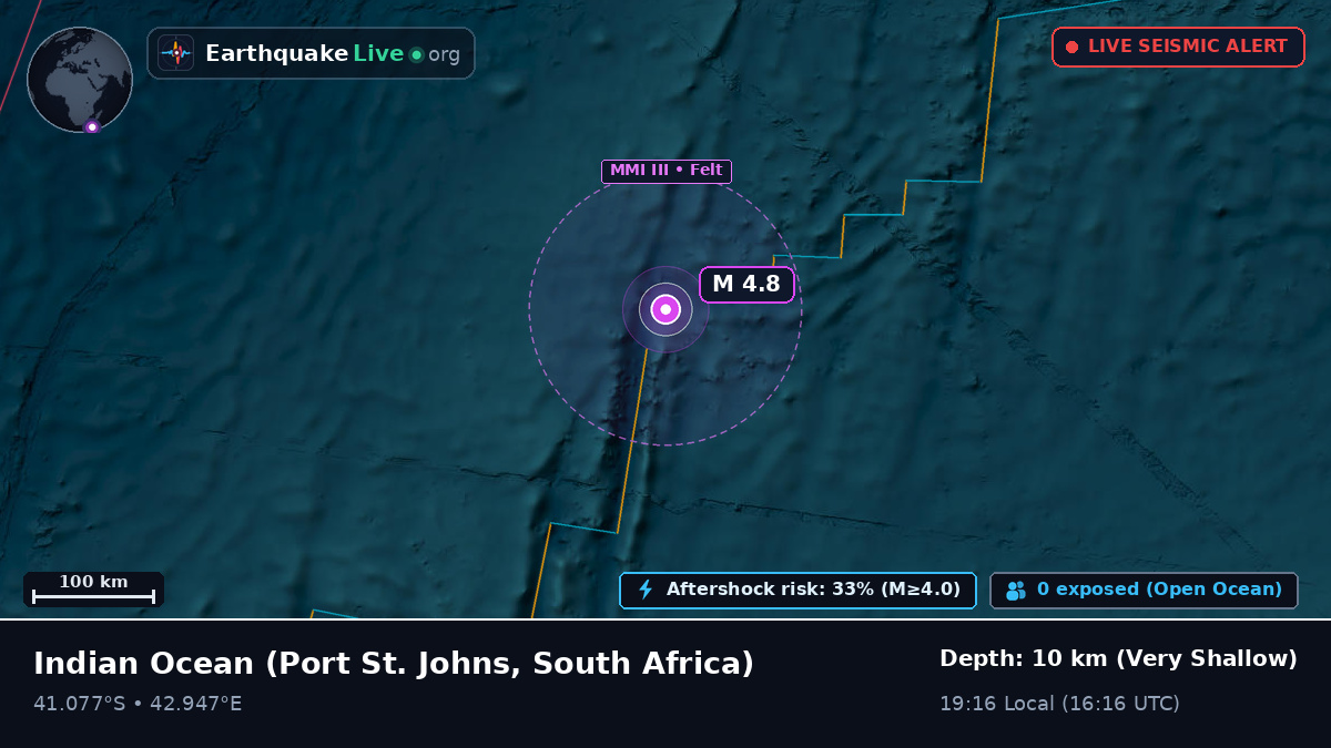Indian Ocean (South Africa)