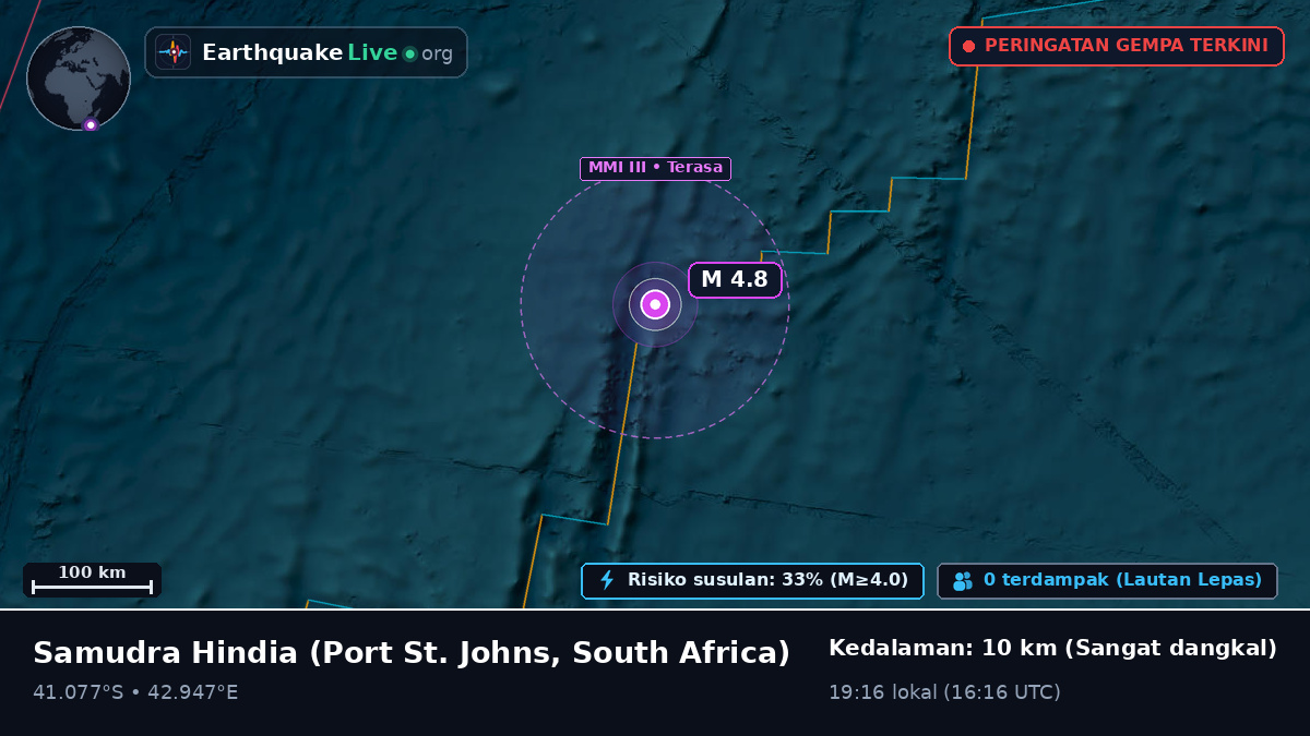 Samudra Hindia (South Africa)