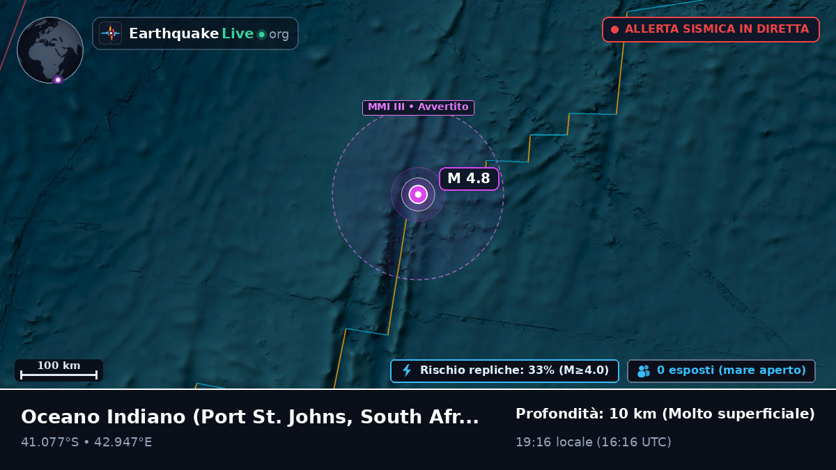 Oceano Indiano (South Africa)