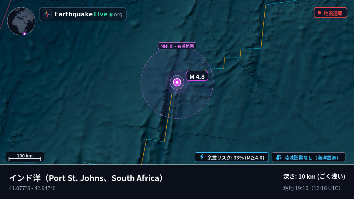 インド洋 (South Africa)