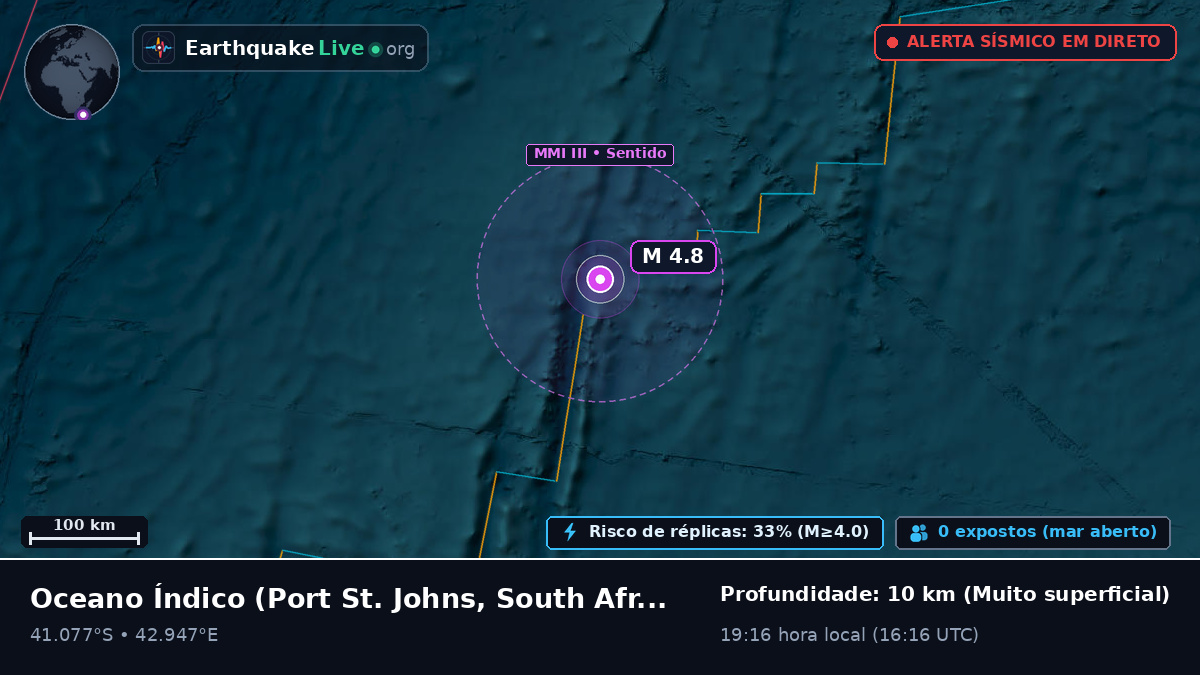 Oceano Índico (South Africa)
