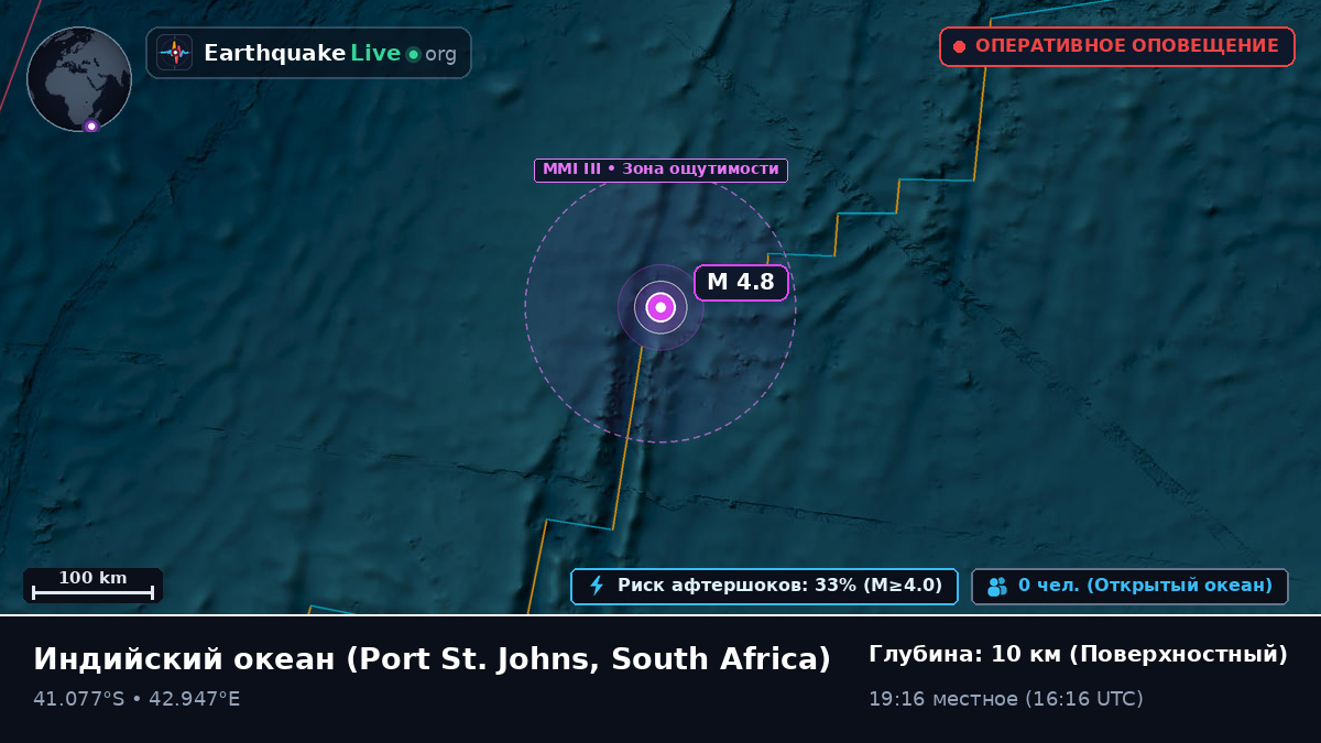 Индийский океан (South Africa)
