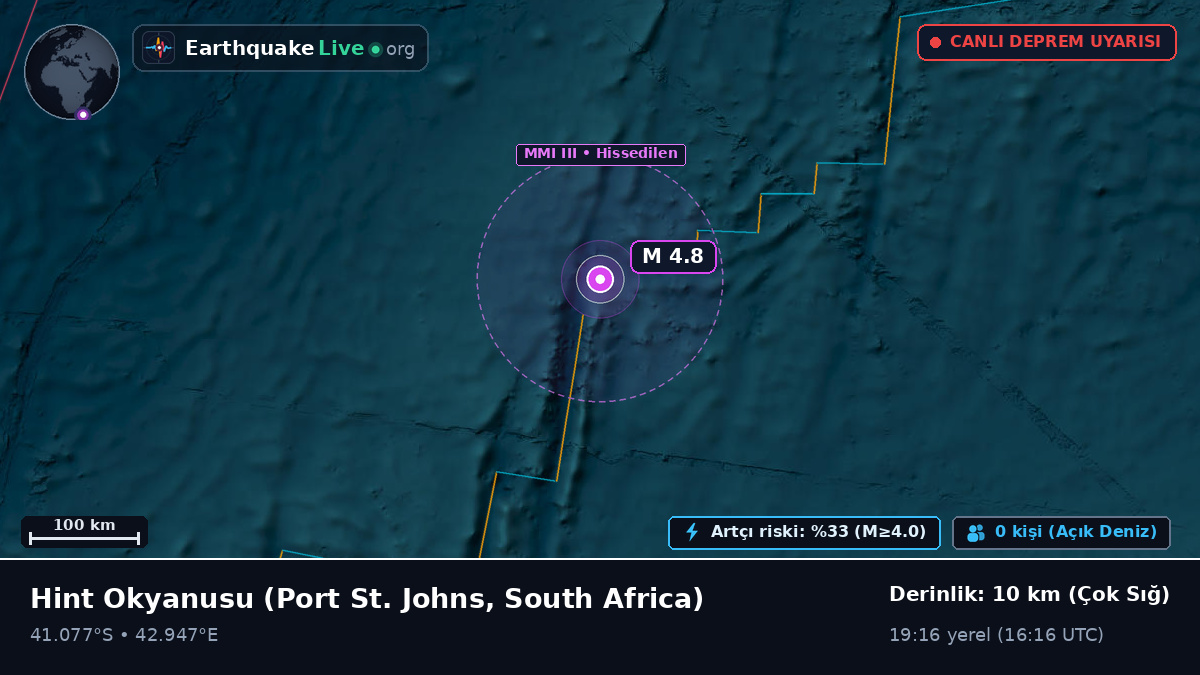 Hint Okyanusu (South Africa)