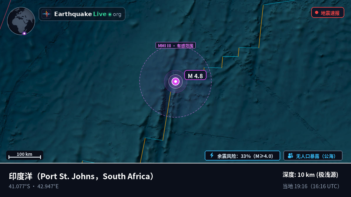 印度洋 (South Africa)