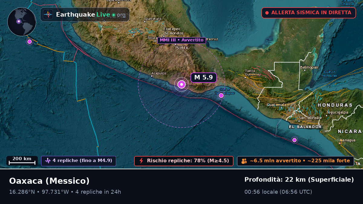 Oaxaca, Messico