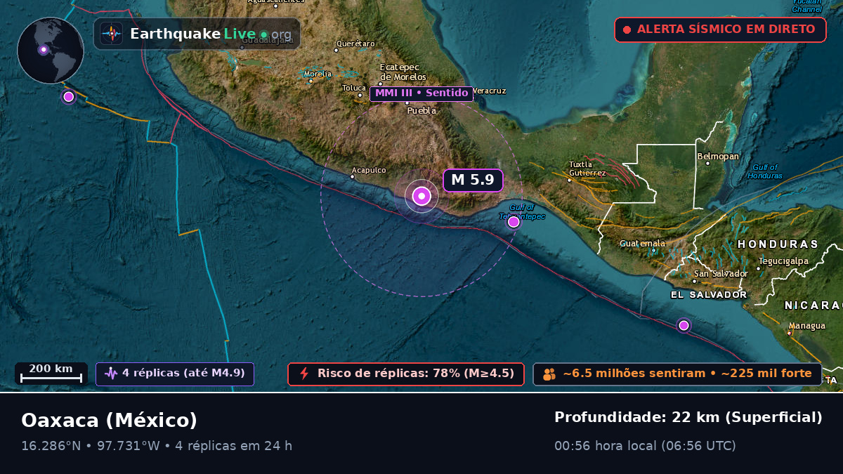 Oaxaca, México