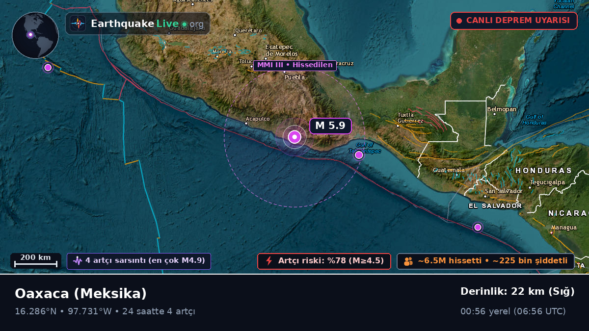 Oaxaca, Meksika