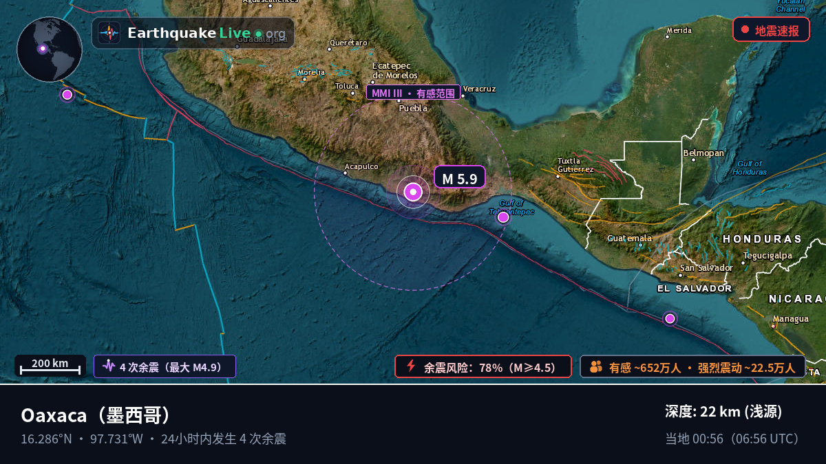 Oaxaca, 墨西哥