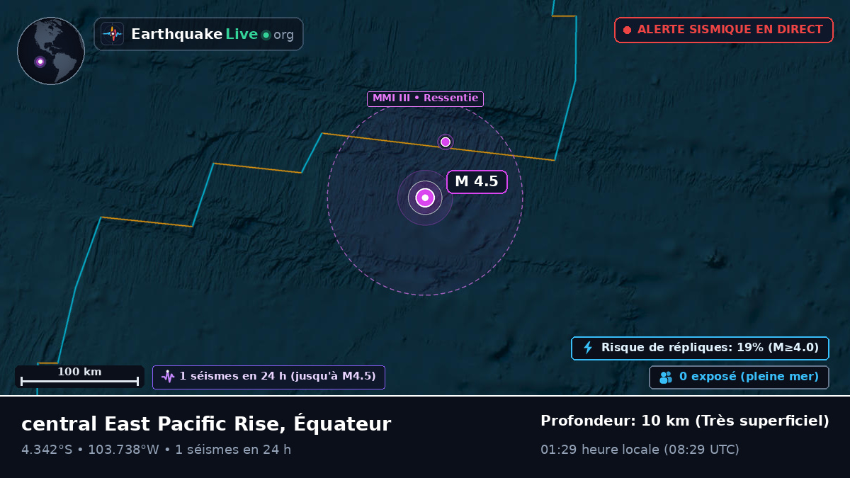 Océan Pacifique Sud (Équateur)
