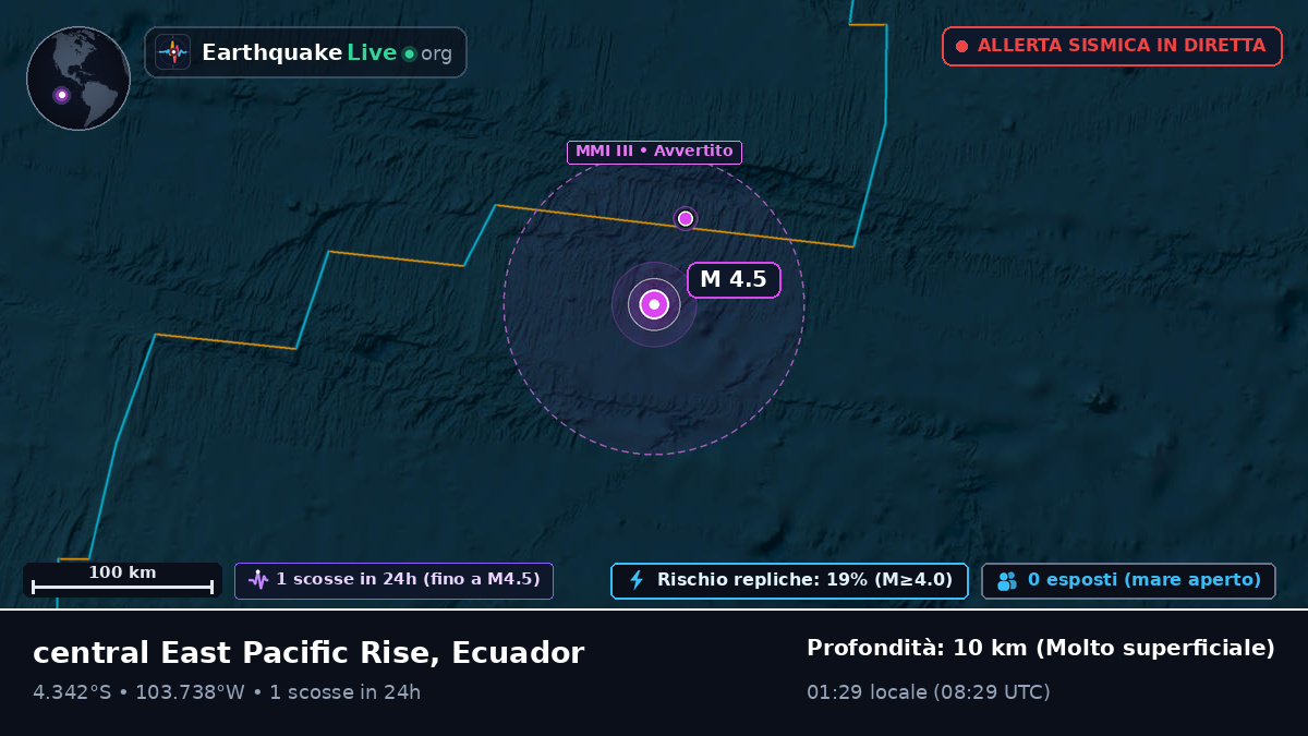 Oceano Pacifico meridionale (Ecuador)