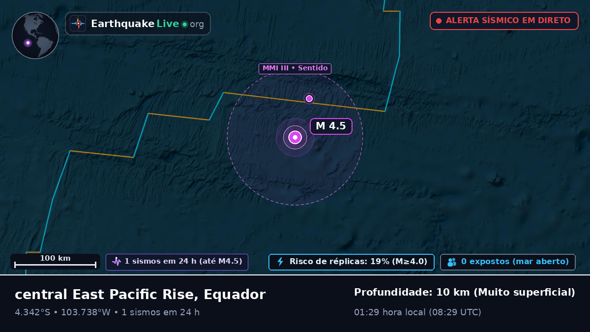 Oceano Pacífico Sul (Equador)