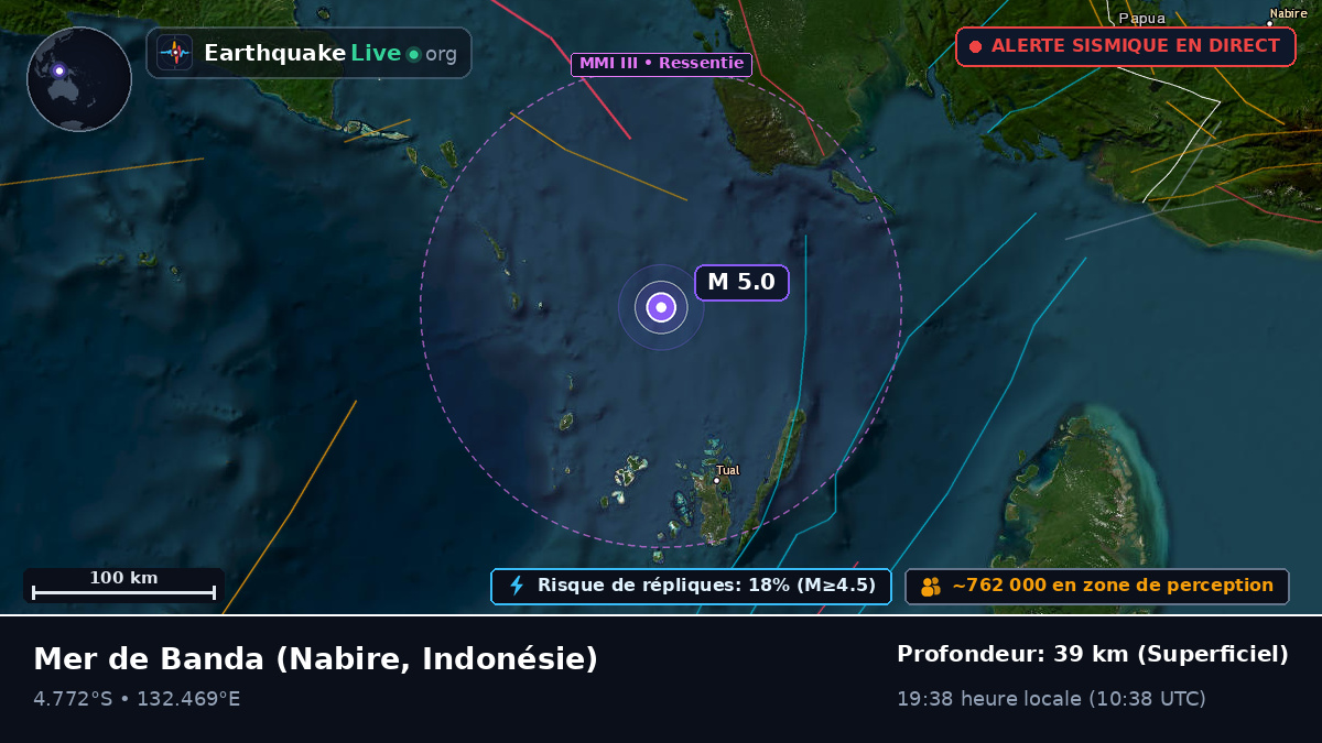 Mer de Banda (Indonésie)