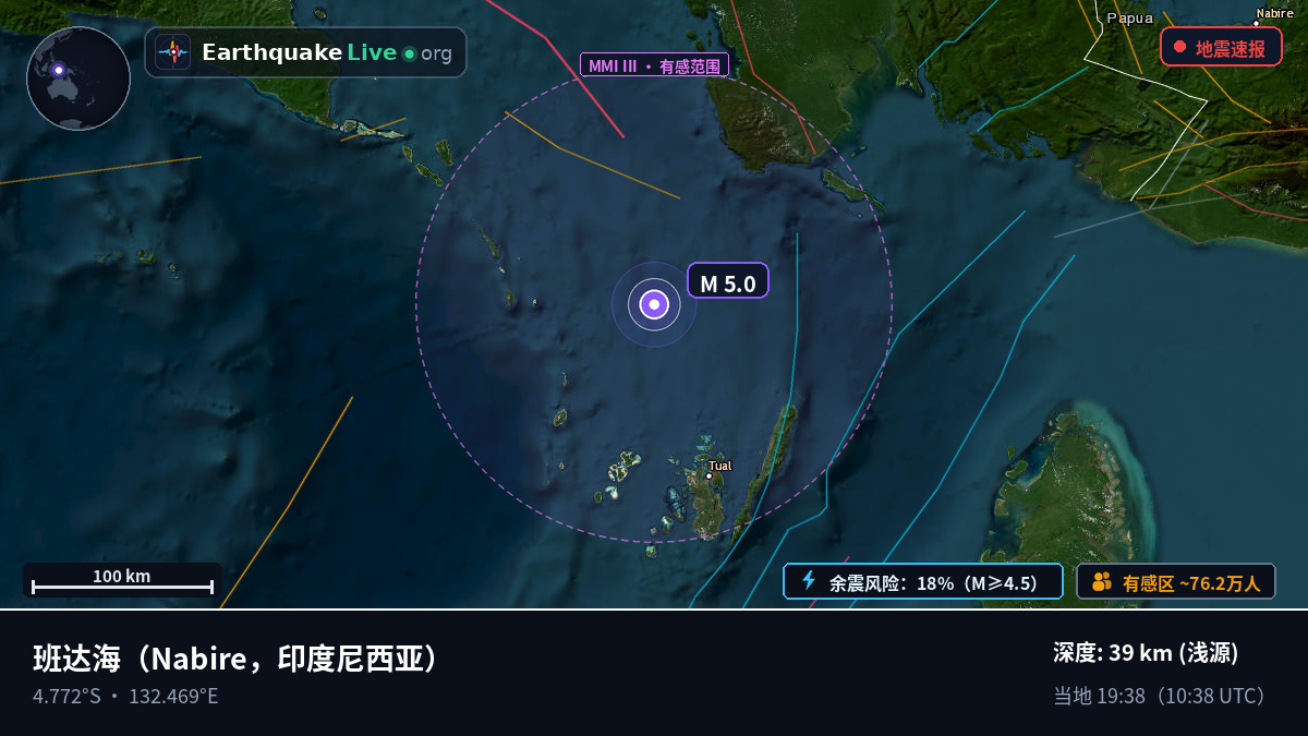 班达海 (印度尼西亚)