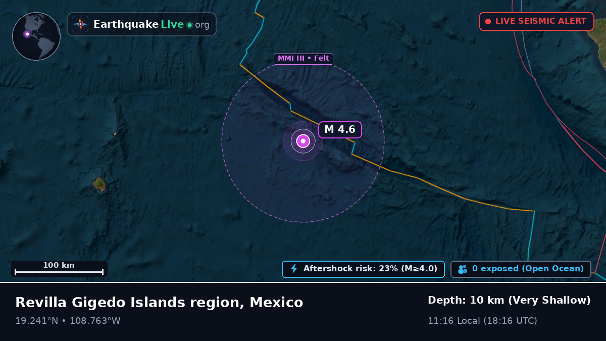 North Pacific Ocean (Mexico)