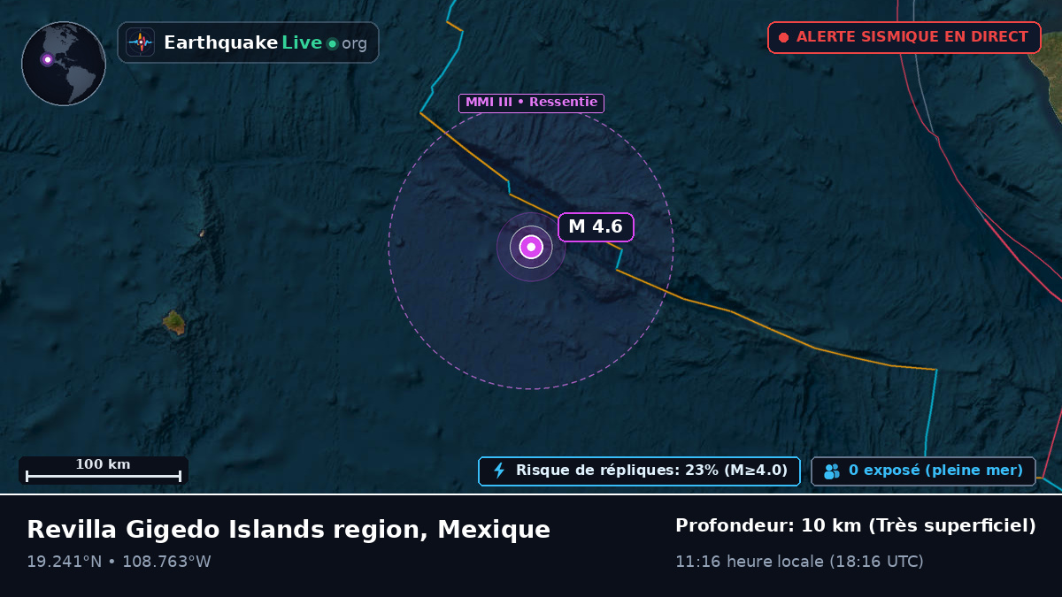Océan Pacifique Nord (Mexique)