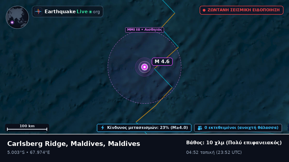 Ινδικός Ωκεανός (Maldives)