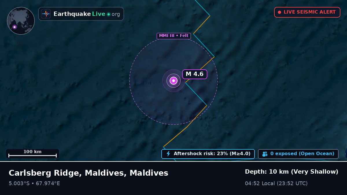 Indian Ocean (Maldives)